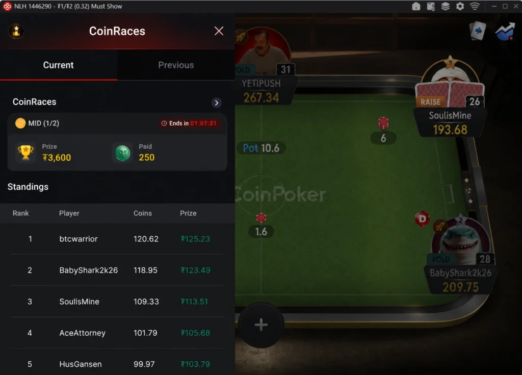 CoinPoker CoinRaces rakeback leaderboard