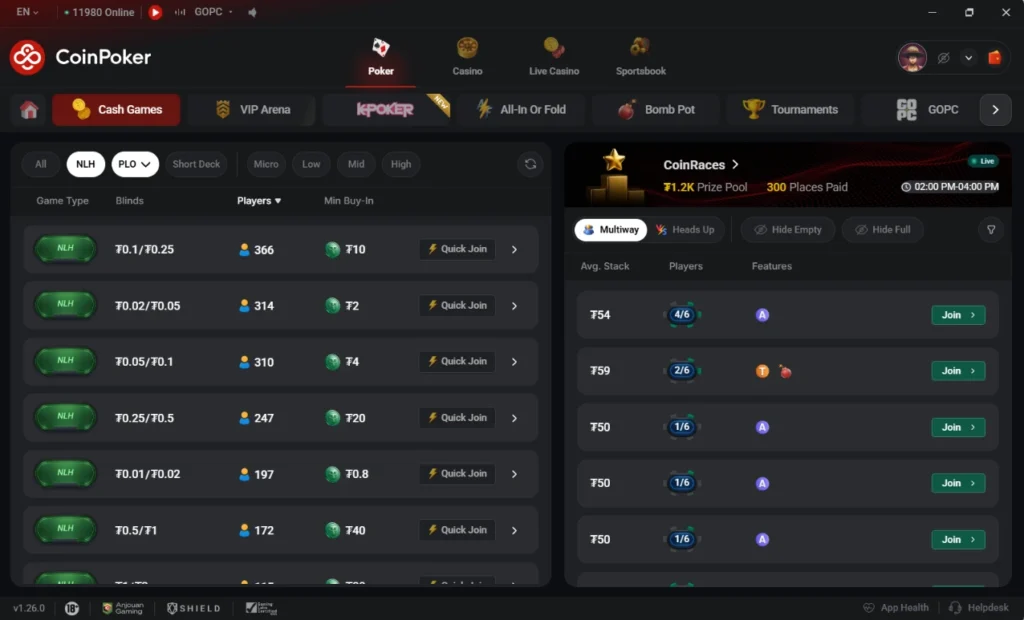 CoinPoker lobby showing 11,980 players online and NLH cash games