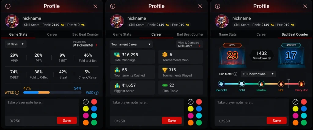 CoinPoker PokerIntel showing player stats, tournament career and bad beat counter